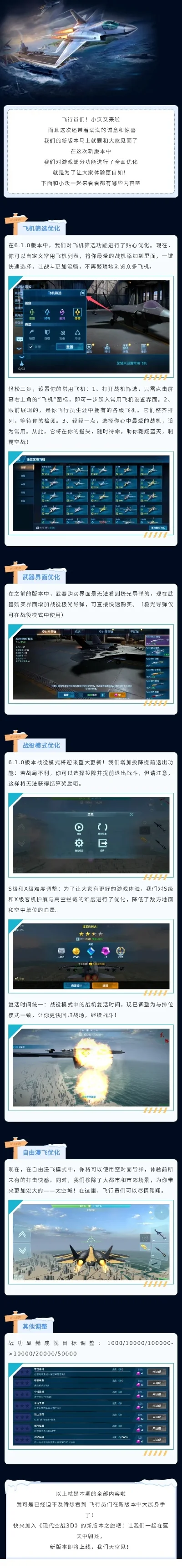 现代空战3游戏排行榜-现代空战游戏排名