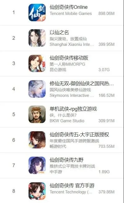 没有商城的手游排行榜-零内购手游排行