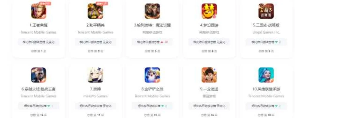 苹果十大耐玩游戏单机-苹果耐玩单机推荐