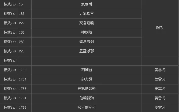 仙剑奇侠传5秘籍大全-仙剑5秘籍获取指南