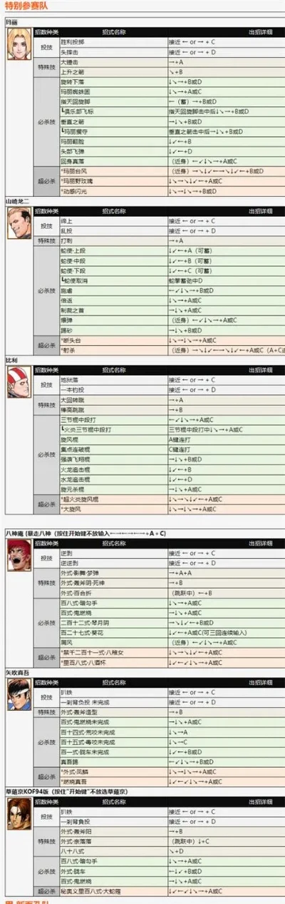 究极风暴3出招表手柄-究极风暴3出招表指南