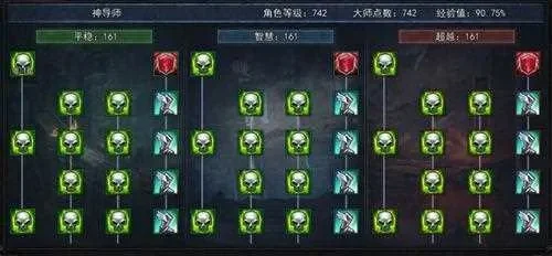 神兵奇迹天赋加点详解