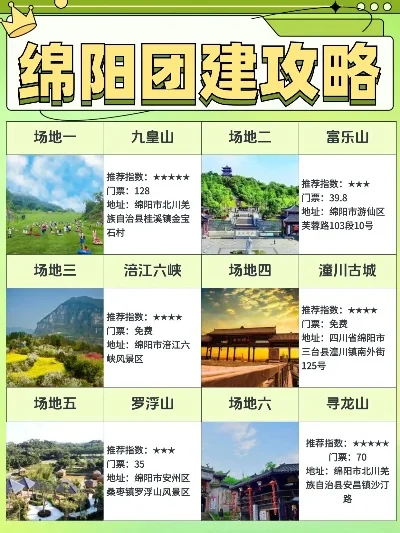 绵阳好玩的手游排行榜-绵阳手游推荐榜