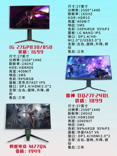 竞技游戏显示屏排行榜-电竞显示屏精选推荐