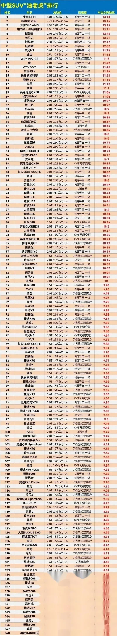 真实漂移类手游排行榜-真实漂移手游排行榜