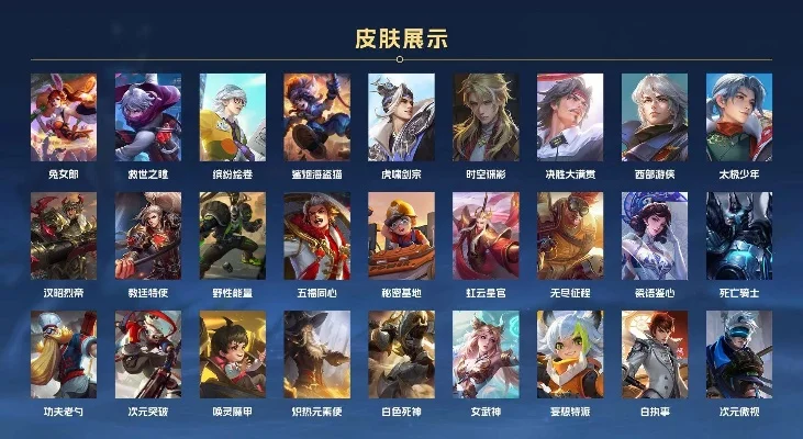 穿越火线手游十大皮肤