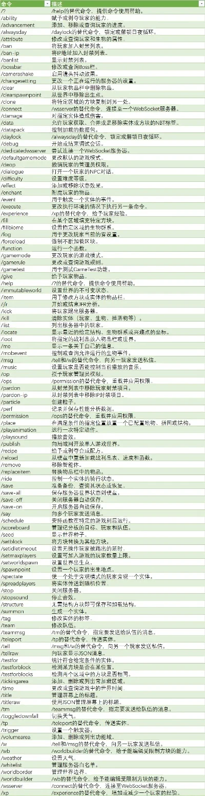 mc最强的十种指令-最强十种Minecraft指令