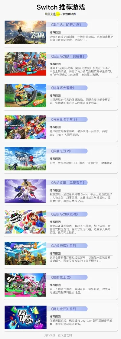 最治愈手游推荐排行榜-治愈手游推荐排行