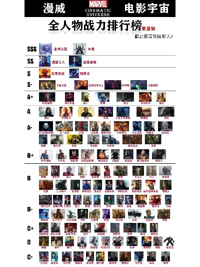 游戏界权威人物排行榜