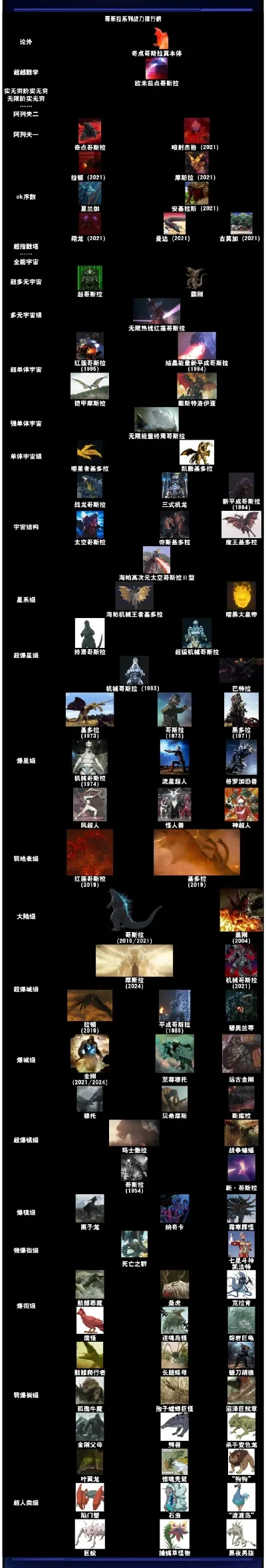 暗黑类游戏推荐排行榜-暗黑游戏推荐排行榜