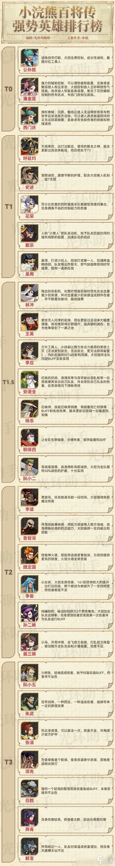 百妖谱手游职业排行榜-百妖谱手游职业排行