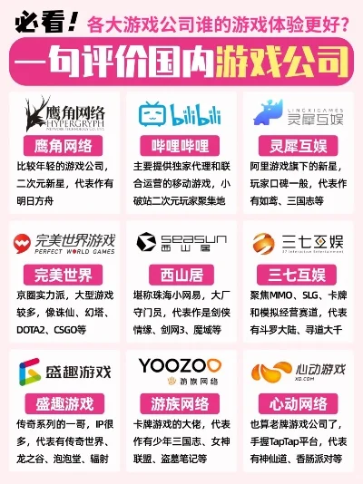良心游戏小公司排行榜-良心游戏小公司推荐