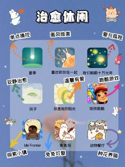 画面好治愈游戏排行榜-治愈游戏画面美