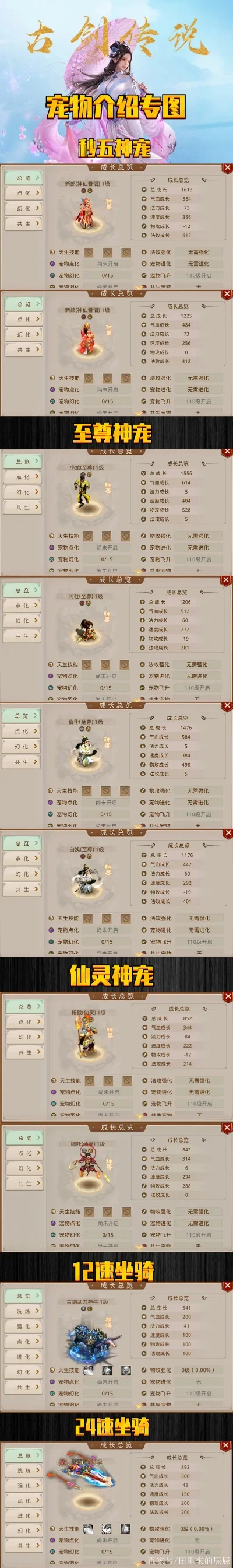 恶魔城手游神兽排行榜-恶魔城手游神兽排行