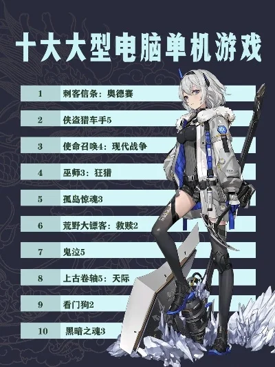新鲜感单机游戏排行榜-新鲜感游戏推荐榜